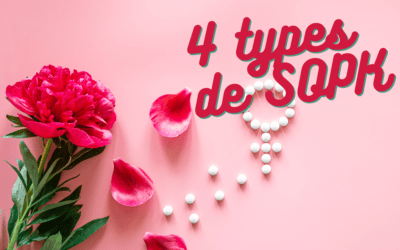 Les 4 types de SOPK